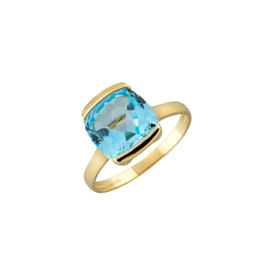 Ring Topas
